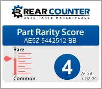 Rarity of AE5Z5442512BB