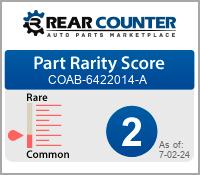 Rarity of COAB6422014A