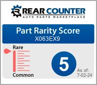 Rarity of X063EX9