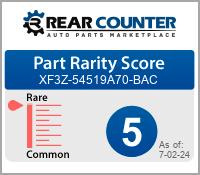 Rarity of XF3Z54519A70BAC